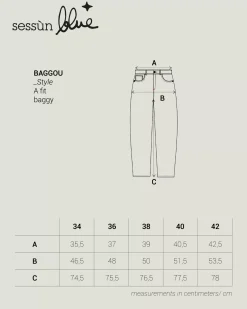 Outlet Baggou Spring 2024