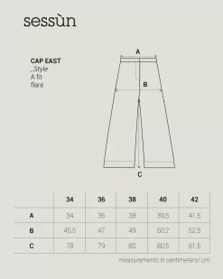 Clearance Cap east Pantalons